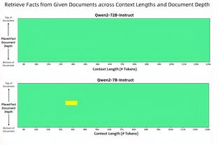 晋级功臣！刘铮14投10中&三分8中6砍26分&冷静面对冲突