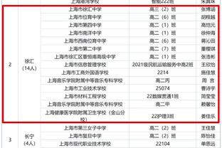 单赛季巴甲打进15球并助攻10次，近10年仅苏牙、胡尔克做到