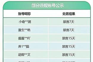 你这样我好乱啊？亚历山大-沃克3件上衣配牛仔短裤 冰火两重天